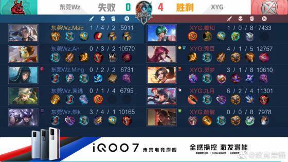 文化的影响 文化的影响