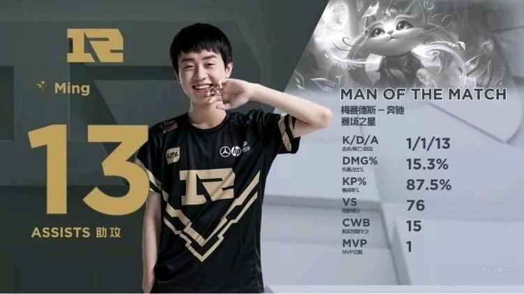 曼联拟将部 曼联拟将部