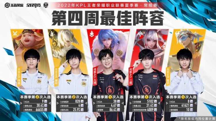 和支持为队 和支持为队